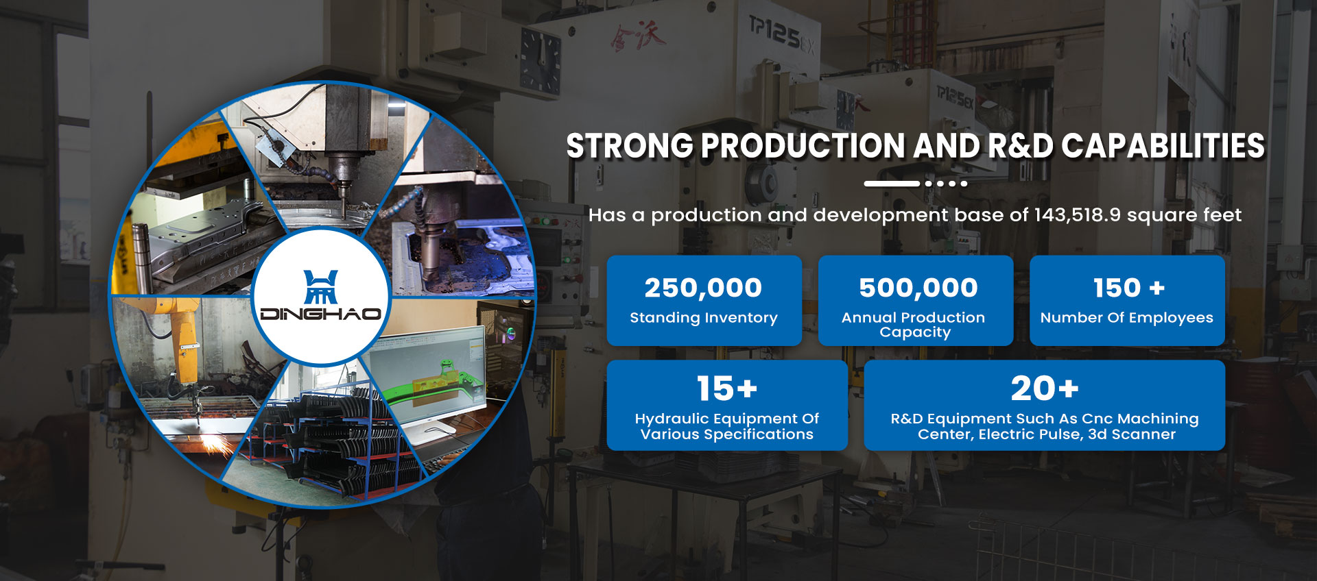 Strong production and R&D capabilities